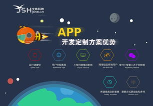 軟通物流管理系統 今尚網絡科技賦能的物流數字化解決方案