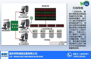 南京申甌通信聯手上海WiFi覆蓋廠家，打造高清極速網絡體驗