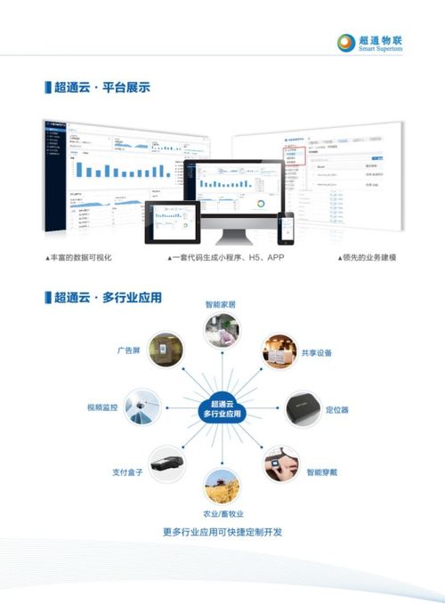 實(shí)力亮相深圳物聯(lián)網(wǎng)展 超通物聯(lián)展現(xiàn)“應(yīng)用中臺(tái)”與連接服務(wù)新高度
